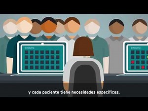 Resuelve tu optimización y planificación de recursos con JBoss BPM Suite (ESP)