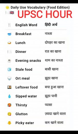 let's learn English | UPSC HOUR