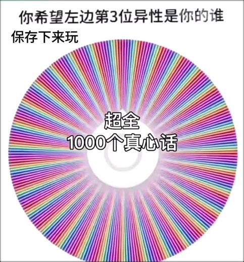 真心話大冒險：刺激的轉盤遊戲