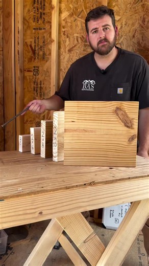 Standard Lumber Explained: Sizes, Grades & Species for Woodworking