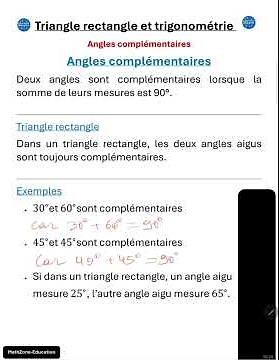 Complementary angles: easily understood in 30 seconds