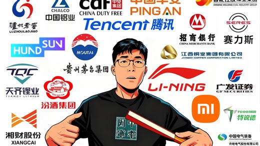 【2026.1.24】Z哥B1买法，B2、B3、双线战法精选股票思路分享（附对称性画线）