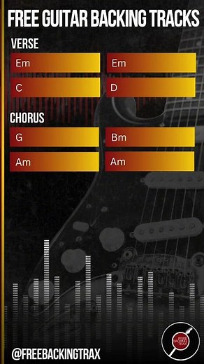 Free Guitar Backing Track | Pop in Em | Practice & Jam