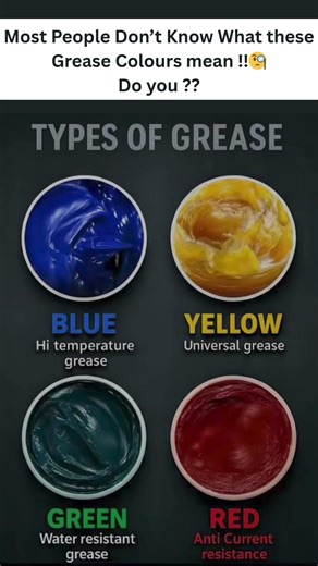Different Types of Grease 🛢️ | Uses You Should Know | Daily GK #shorts #gk #gkshorts #dailygk #fact