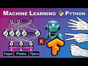 Tu primera Red Neuronal para Clasificar Imágenes con Python y TensorFlow: Perceptrón Multicapa MLP