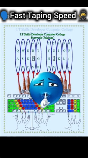 Typing at lightning speed! 🖥️✨ Have you ever wondered what it feels like to be a fast keyboard