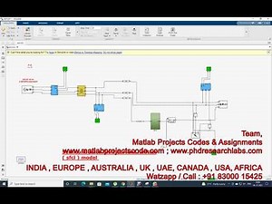 Semiconductor fault current limiter ( SFCL ) in power system || SFCL || MATLAB || Simulink Projects