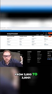 Understanding the Tick Value of E-mini Dow Futures