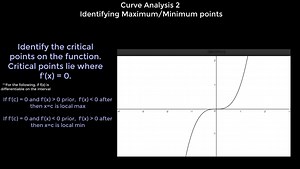 Curve Analysis 2 - Maxima and Minima