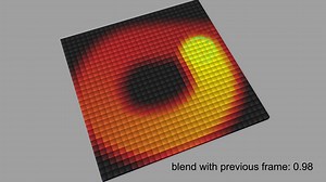 Affector. Blend with previous frame.