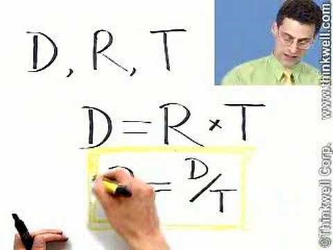 The Two Questions of Calculus