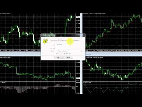 How To Open A Free MetaTrader 4 Forex Trading Demo Account
