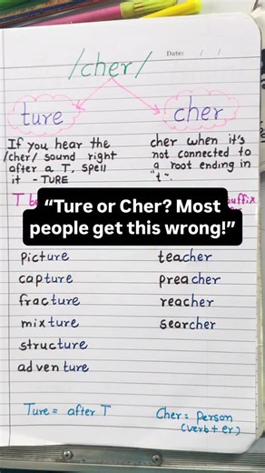 Ture or Cher? 🤔 They sound the same… but the spelling rule is different! 👉 Use -ture when you hear /cher/ after a T (like in picture). 👉 Use -cher for someone who does something (like a teacher). 💡 Save this for your spelling toolbox! #EnglishTips #SpellingRules #LearnEnglish #PhonicsFun #Homophones #TureVsCher #TeacherLife #GrammarNerd #LiteracyMatters #KidsLearning #EducationReels #SpellingHelp | Genius Phonics and Grammar Classes