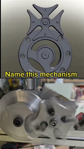 Geneva Drive Mechanism Explained | Maltese Cross Indexing System | Intermittent Motion Engineering