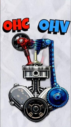 Overhead Cam VS Pushrod Which One's Actually Better?
