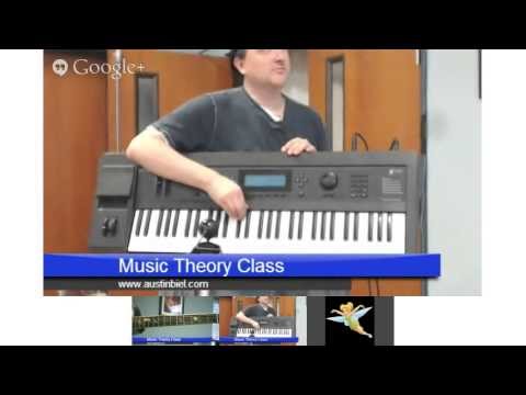 Catharsis Music Theory 1 - Modules (3&4) Review