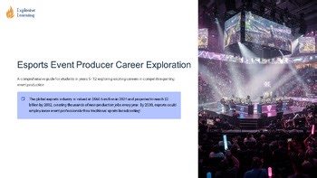 Technology Careers and Jobs PowerPoint Presentations Bundle Vol 3 (Grades 4-12)