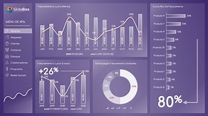 Slides Indicadores Kpis Dashboard - Slide Box