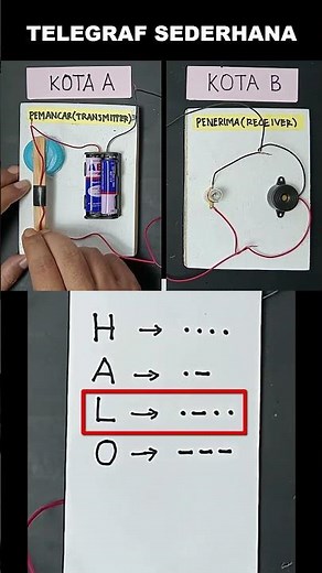 Alat Komunikasi Jaman Dulu (Mesin Telegraf) #telegraf #telegraph #diyproject #diy #diyprojects