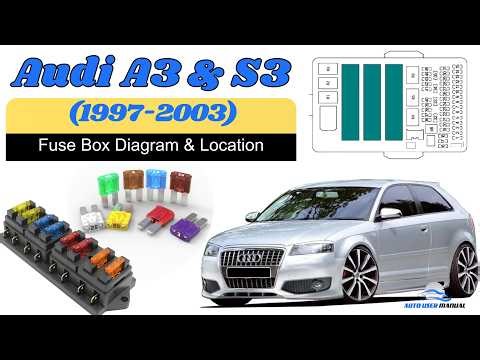 Fuse Box Location & Diagrams: Audi A3 & S3 (1997-2003) Owner's Manual