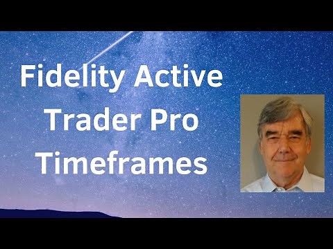Fidelity Active Trader Pro: Easily Changing Timeframes