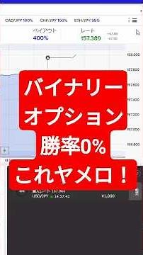 TheOption has a 0% win rate. When there is currency intervention, wait for the spread to narrow. ...