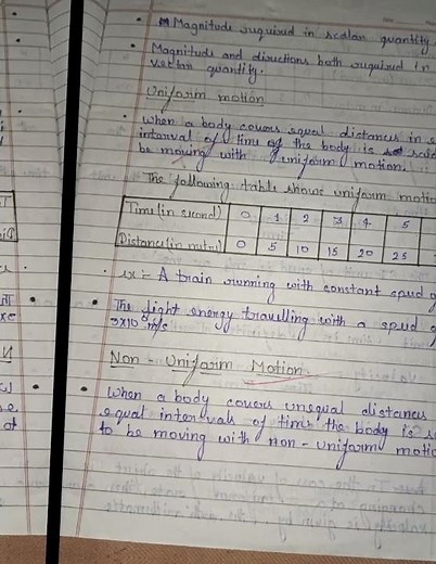 CBSE Class 9 Science (Physics) chapter 8 "Motion" NCERT Class 9 Science Chapter 8 Motion