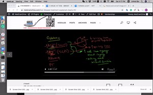 AST 和 ALT 肝病检测原理及局限性