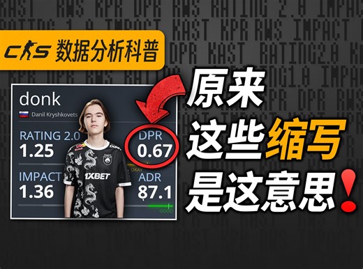 8分钟了解所有CS数据名词！你就是下一个专业分析师 |KAST RWS KPR DPR impact Rating是什么？