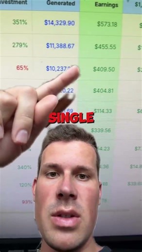 Why I started doing Amazon influencer program “Guide” for a full breakdown #amazoninfluencerprogram