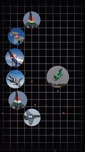 JF-17 Thunder Overview and Capabilities