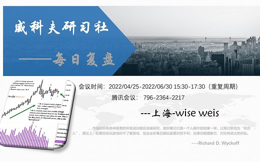 威科夫研习社 维斯波 经典图表解读