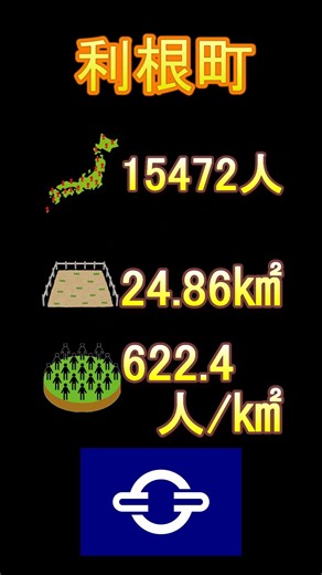 日本の市町村紹介～茨城県利根町～ #茨城 #茨城県 #河内町 #河内 #水と緑のふれあい公園 #イルミネーション