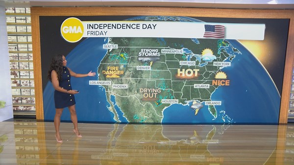 4th of July holiday weekend forecast