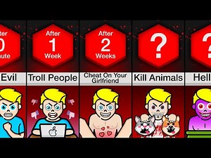 Timeline: What If You Became More Evil Every Day?
