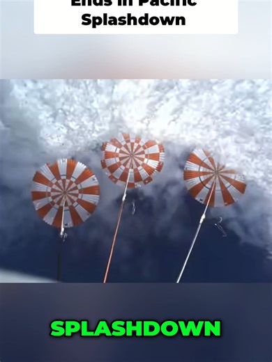 NASA's Orion Returns_ Moon Mission Ends in Pacific Splashdown!NASA, Artemis I, SLS Rocket, Orion Spacecraft, Moon Mission, Space Launch System, Rocket Launch, Artemis 1 Highlights, Orion Splashdown, Deep Space, Lunar Orbit, Artemis Program 2026, Artemis II, Kennedy Space Center, NASA History.