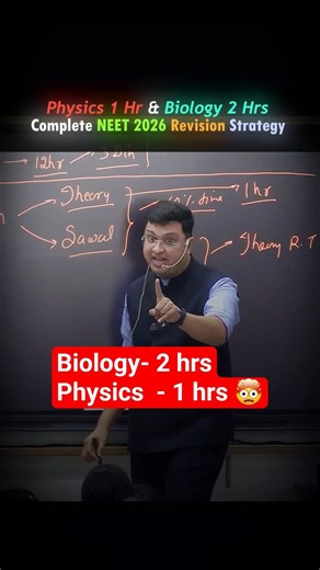 Physics 1 Hr & Biology 2 Hrs Complete NEET 2026 #nvsir #neet2026 #revision #shorts