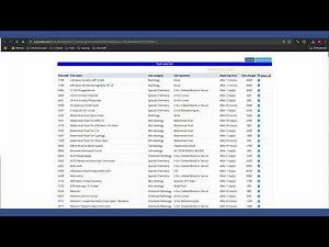 How We Can Update a Rate List for Main Lab in OneLABz – Pakistan’s #1 LIMS Step-by-Step Guide