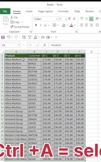 Excel Chart Shortcut Keys | Create Data Charts in Seconds #excelshorts#exceldataentrywork