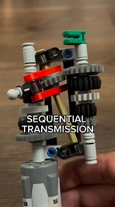 367K views · 2.1K reactions | CVT: Transmisión variable continua Comparación entre transmisión manual y automática. Autos y bicicletas | MECATRÓNICA | Facebook