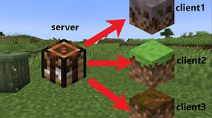 【MC/Netty】浅析fabric模组网络编程，使用payload注册基本网络事件