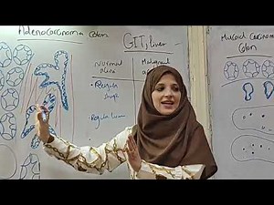 Extra lesson 5 "practical" for 3rd year 2020