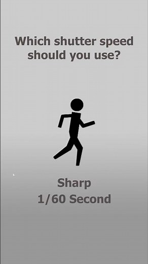 Motion Blur to Sharp Photos — Which Shutter Speed to Use?