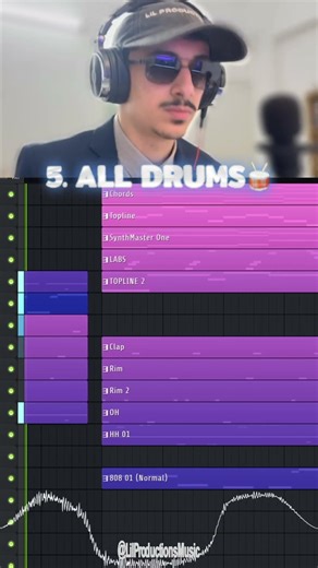 Creating A Melodic Rap Beat🔥🎶 “You Can’t Feel This” Production Breakdown by Lil Productions