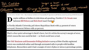 Scientific polling introduction