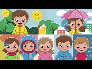 Das Wetter Lied "Wetterwelt"