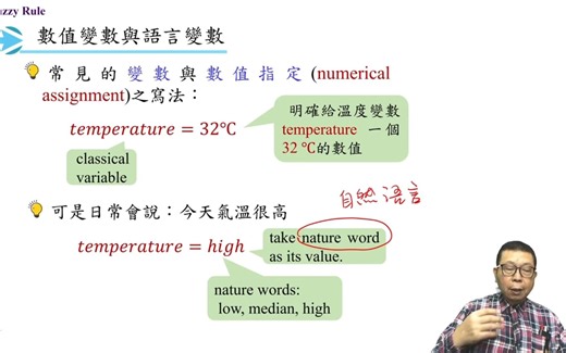 5.1-深度模糊计算及应用-语言变数简介 introduction to linguistic variable