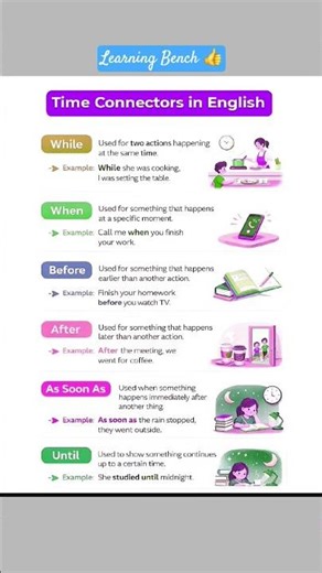 Conjunction for time #conjunctions #learningbench #english #easyenglisheveryday #englishlearning
