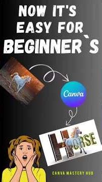 Now It's Easy! Canva Beginner Tutorial 🔥|Start Designing Today#modern#horse#canva#canvabeginner