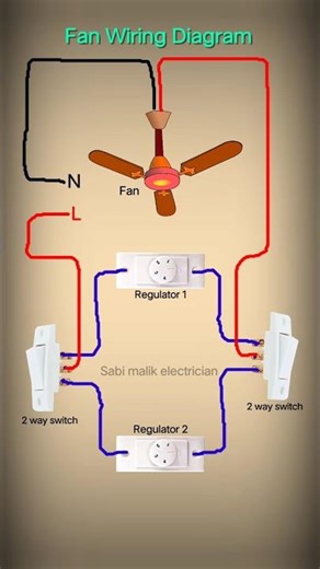 Two way fan wiring | Fan regulator connection #switch #fan #shorts #electrical #electrician